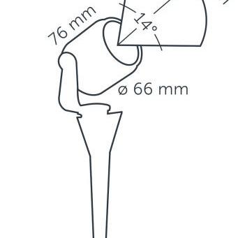 Big Scope Narrow 12V Lichtbereik 14m