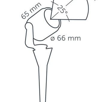 Scope 12V