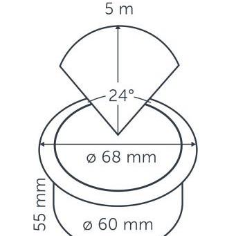 FLUX 12V