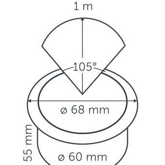 FUSION 12V