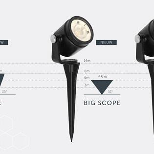 Big Scope Narrow 12V Lichtbereik 14m